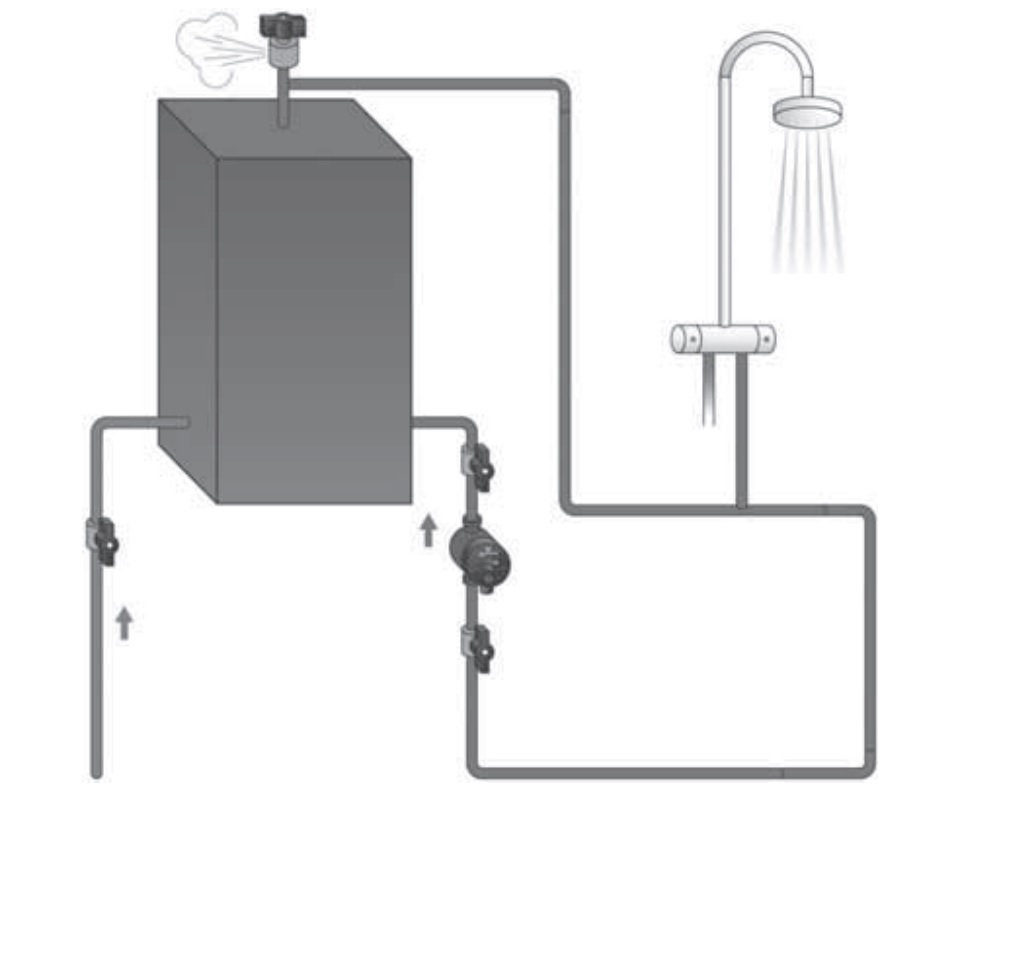 Рис. 3 Бытовая система горячего водоснабжения с баком-аккумулятором горячей воды